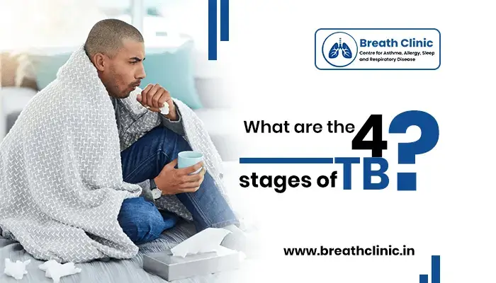 Stages of TB