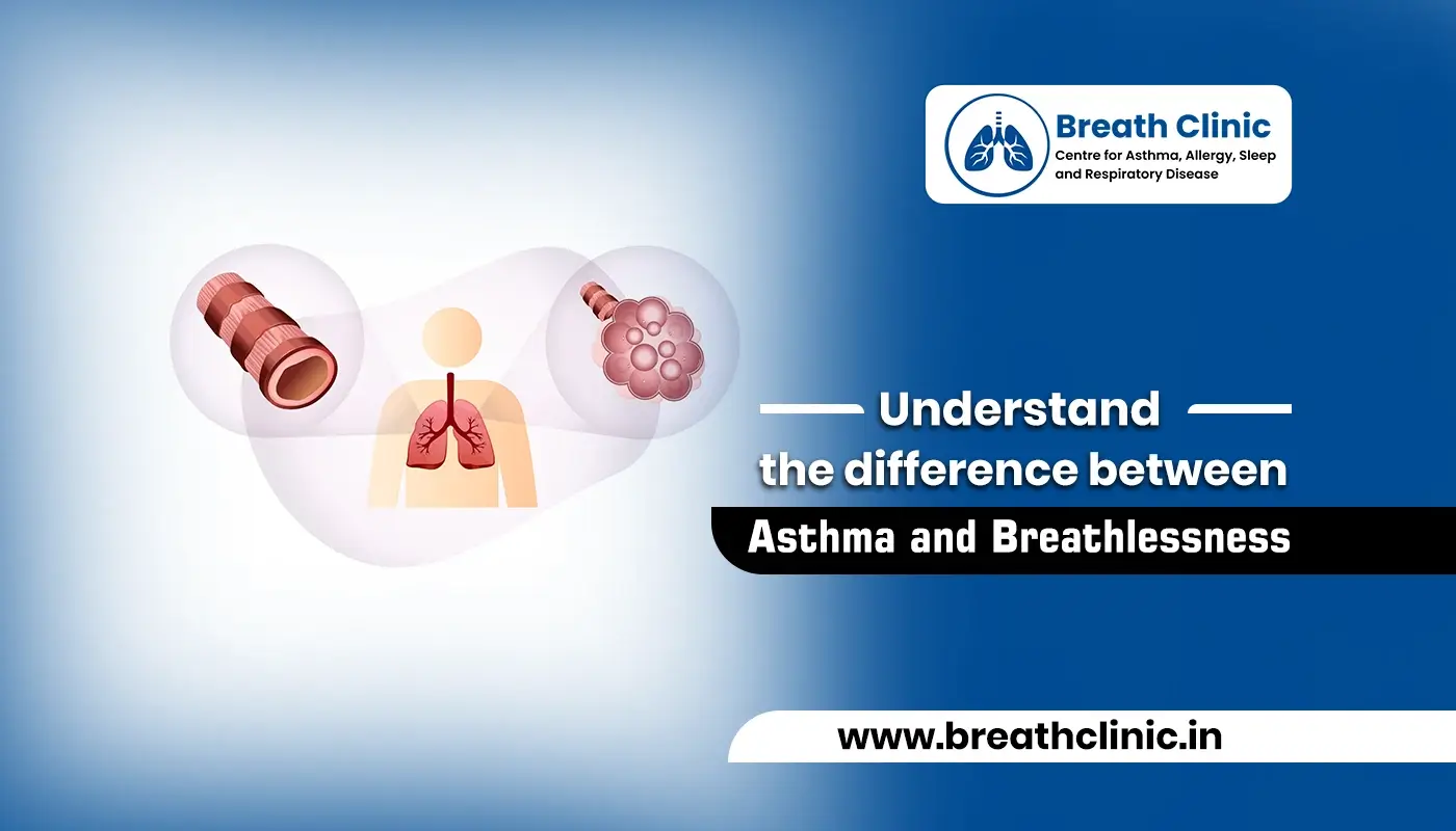 Asthama and Breathlessness