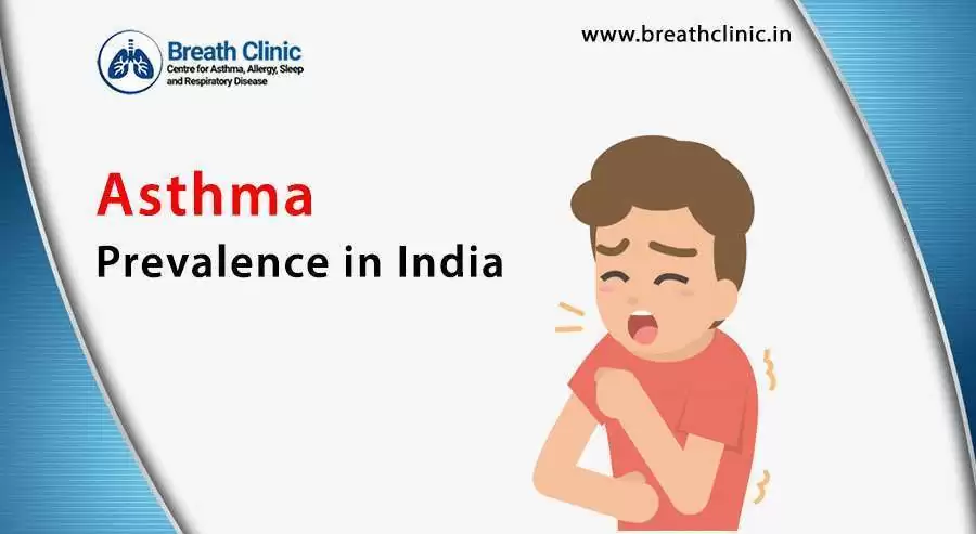 Asthma Prevalence in India