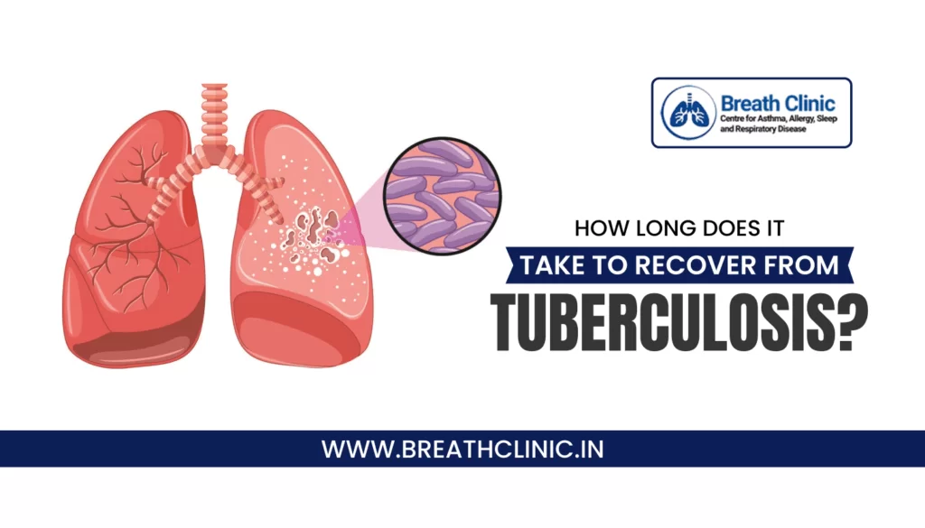 how long does it take to recover from tuberculosis